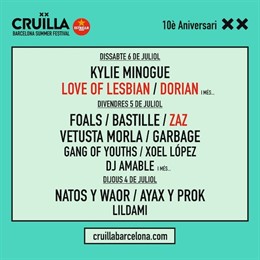 Cartell del Festival Crulla 2019 amb les noves confirmacions