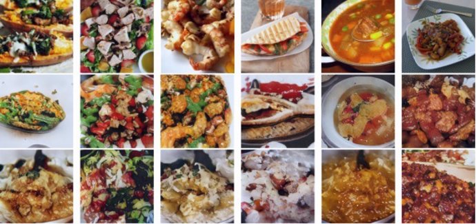 Imágenes platos de comida IA