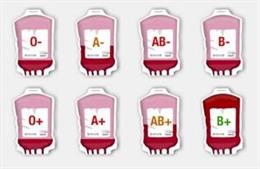 Recurso donaciones de sangre