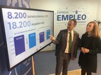 El Gobierno regional valora que la EPA confirma el cumplimiento de todos los objetivos anuales de empleo