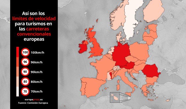 Límites de velocidad en carreteras convencionales en Europa