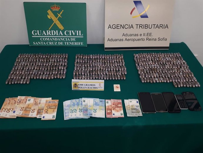[Grupocanarias] La Guardia Civil Y La Agencia Tributaria Detienen A Cuatro Mujer