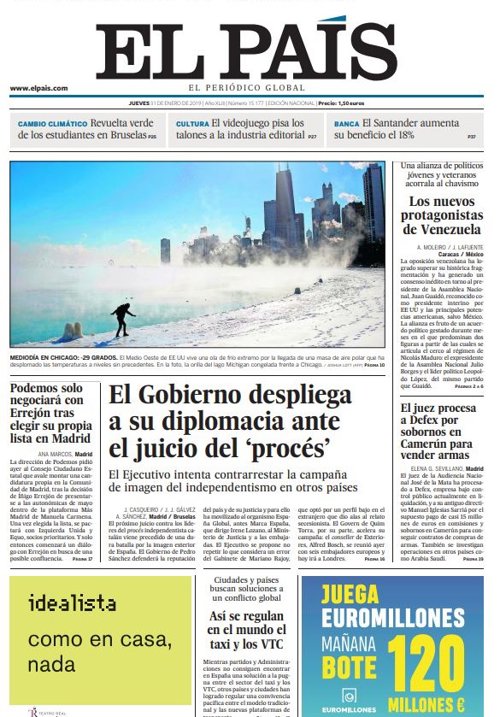 Portadas