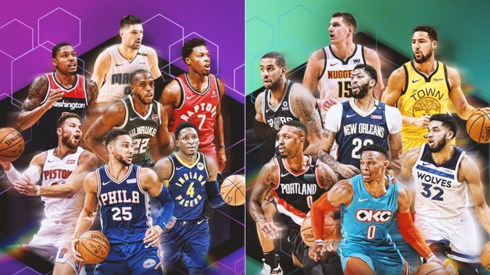 Suplentes del All Star 2019 de la NBA
