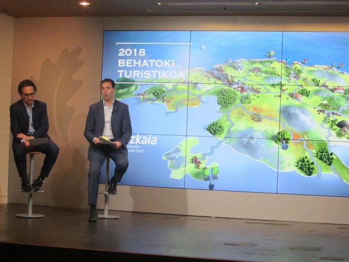 Observatorio Sobre El Turismo En Bizkaia 2018
