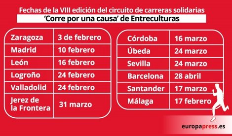 Igualdad