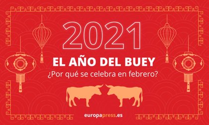 Año Nuevo Chino 2021: el año del buey, ¿por qué se celebra en febrero?
