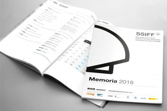 Donostia Zinemaldiak iazko edizioko memoria argitaratu du