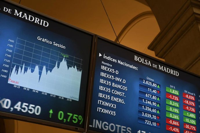 Bolsa de Madrid