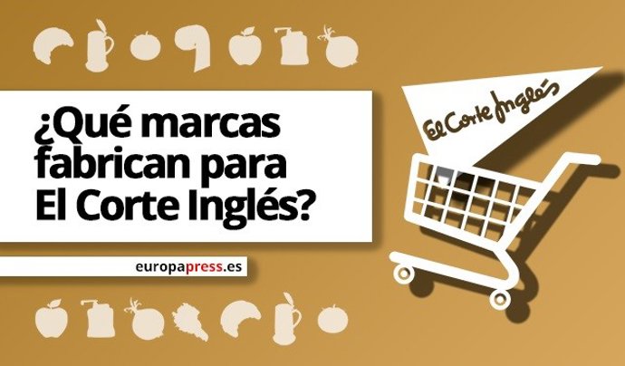 Qué marcas fabrican para El Corte Inglés