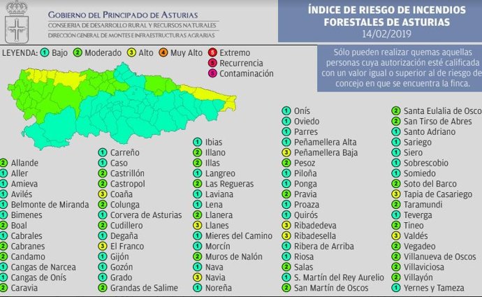 Índice De Riesgo Por Incendios Forestales
