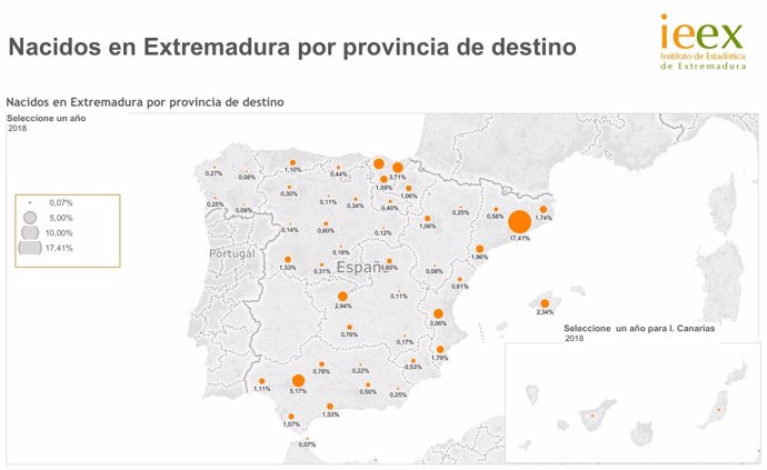 Nacidos en Extremadura por provincias de destino