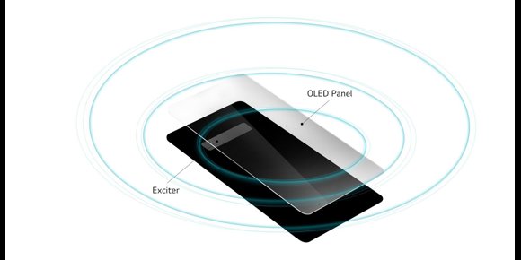 4. LG G8 ThinQ utilizará su pantalla OLED como amplificador de sonido