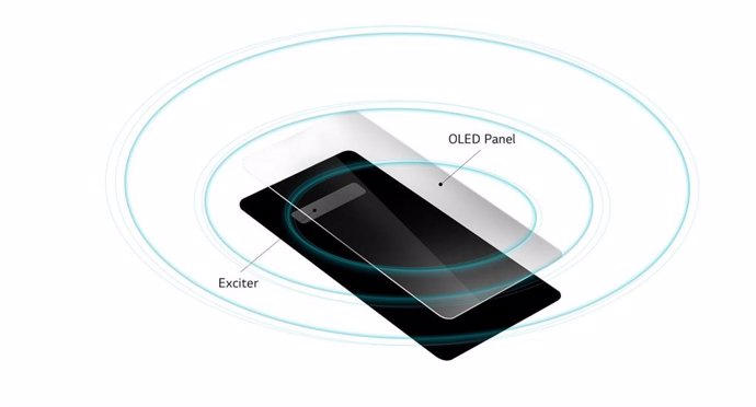Lg presenta el sistema de sonido de LG G8 desde su pantalla