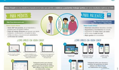 Investigación