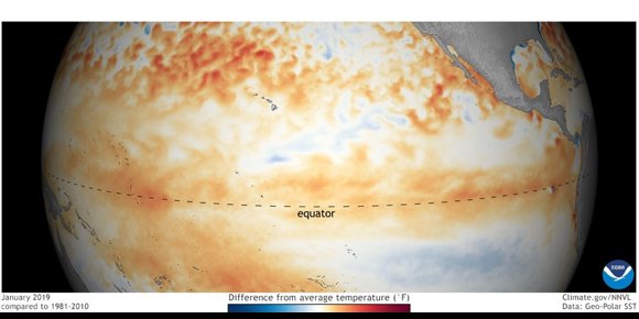 10. Las condiciones del Océano Pacífico abren paso a un débil El Niño