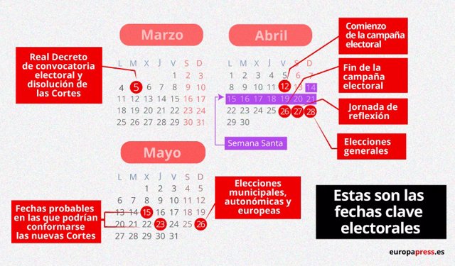 Portadilla del calendario de las elecciones generales