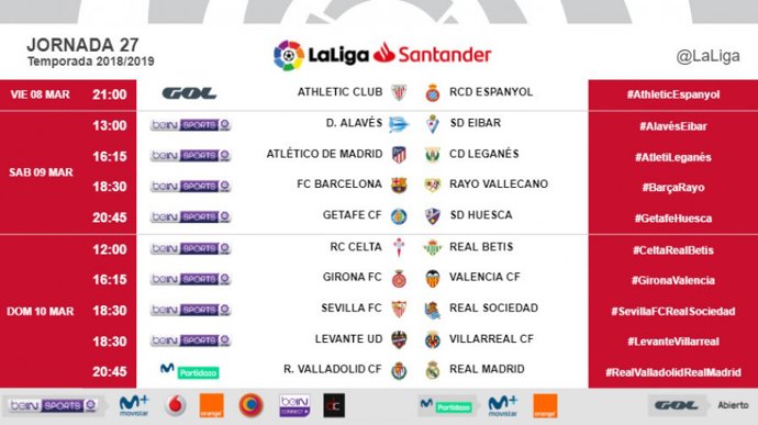 Horarios jornada 27 LaLiga Santander