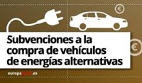 Cómo pedir ayudas para comprar un coche eléctrico