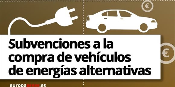 2. Cómo pedir ayudas para comprar un coche eléctrico