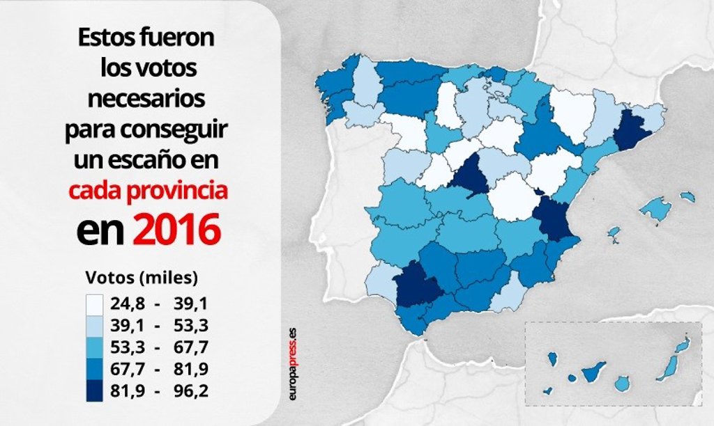 Cada Cuanto Son Las Elecciones En España