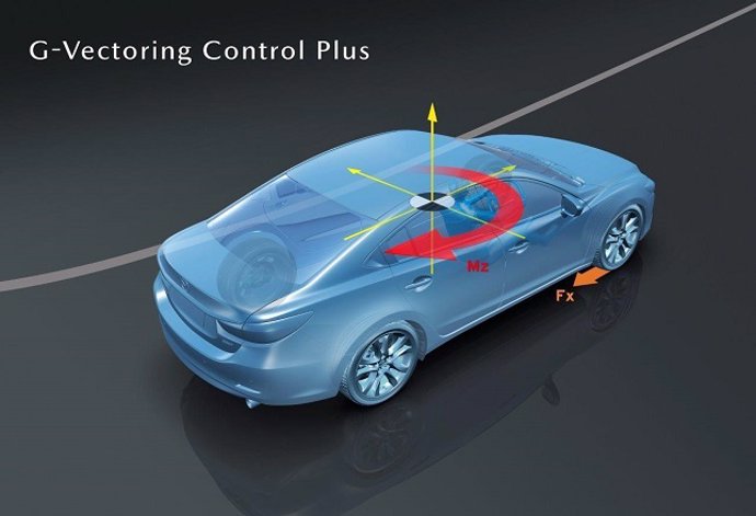 Mazda incorpora un nuevo sistema que mejora la estabilidad a su paquete Skyactiv
