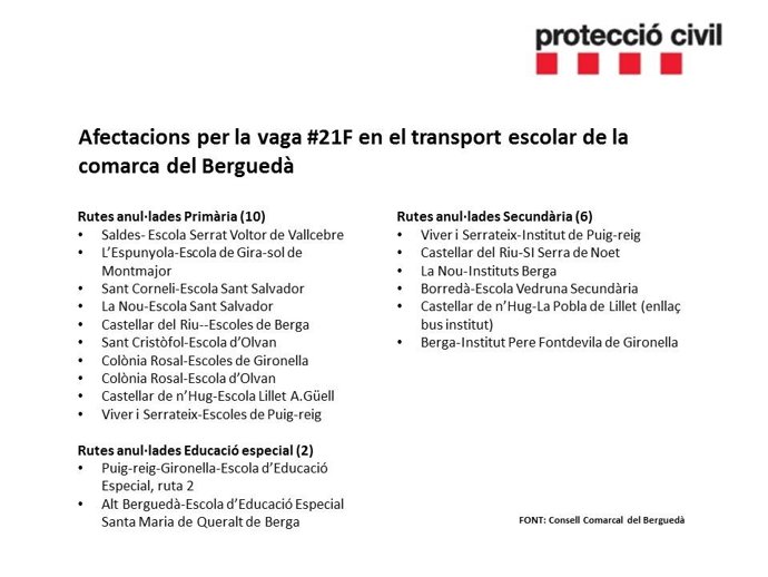 Rutas escolares suspendidas por la huelga 21F