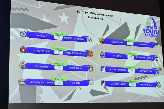 Eliminatorias del sorteo de la UEFA Youth League