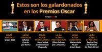 Oscar 2019: Lista completa de ganadores