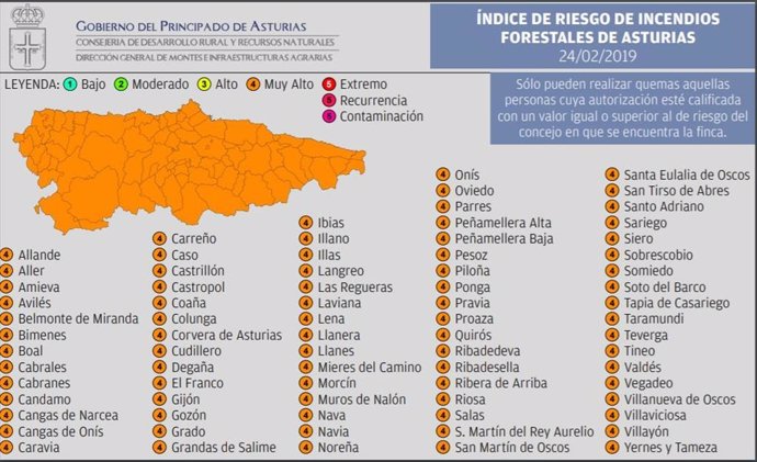 Toda Asturias en riesgo 'muy alto' de incendios forestales este domingo