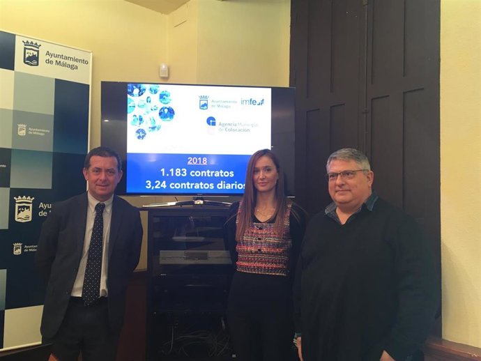 Balance de la Agencia Municipal de Colocación del IMFE de Málaga