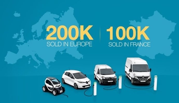 Ventas vehículos eléctricos Renault Europa y Francia
