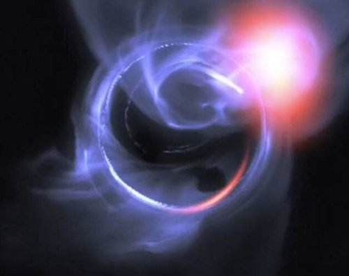 Observaciones simultáneas en rayos X e infrarrojo del centro galáctico