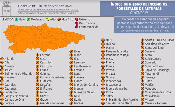 Toda Asturias en riesgo "muy alto" de incendios forestales
