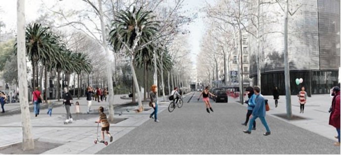 Proyecto de reurbanización de la rambla del Raval