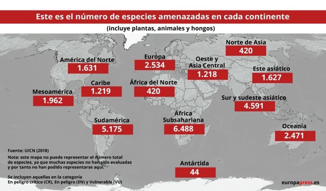 Más de 26.500 especies amenazadas en el mundo, 686 en España, según la UICN