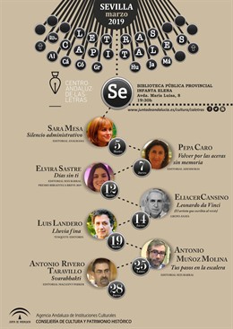 Antonio Muñoz Molina, Luis Landero y Elvira Sastre participan en marzo en el cic