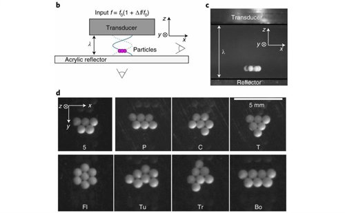 Levitación acústica para manipular estructuras de partículas