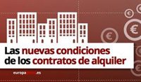 Así es la nueva regulación del alquiler