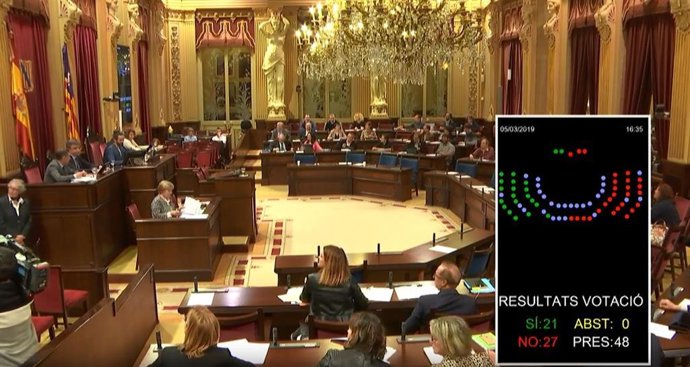 El Parlament rebutja la PNL del PP sobre el Pla Hidrolgic  