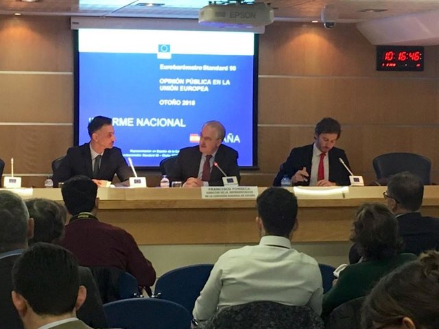 Los españoles confían más en la UE y la ONU que en el Gobierno y los partidos, s