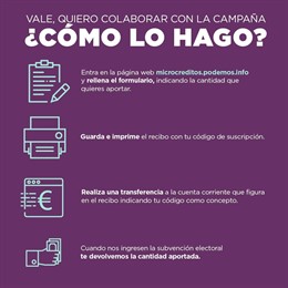 Podemos pide a la ciudadanía colaboración económica que será devuelta para "gara