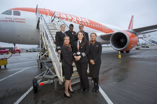 Tripulación de easyJet compuesta solo por mujeres.