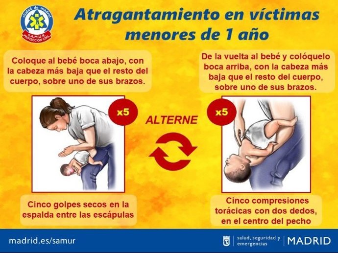 Sucesos.- Un policía local de Murcia evita el atragantamiento de un niño de 8 me