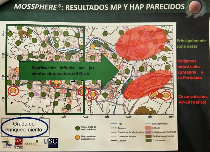 La contaminación del aire en Logroño "no es preocupante" para la salud, según un