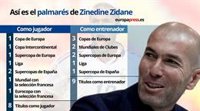 Zidane o el regreso del 'hijo pródigo' para acabar su obra en el Real Madrid