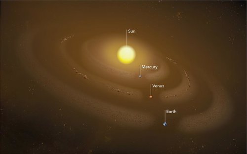 Un anillo de polvo rodea el Sol en la órbita de Mercurio