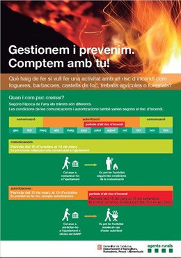 El periodo de prohibición para encender fuego en el bosque catalán empieza este 