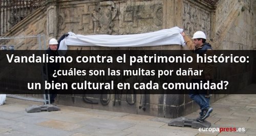 Vandalismo contra el patrimonio histórico: ¿cuáles son las multas por dañar un b