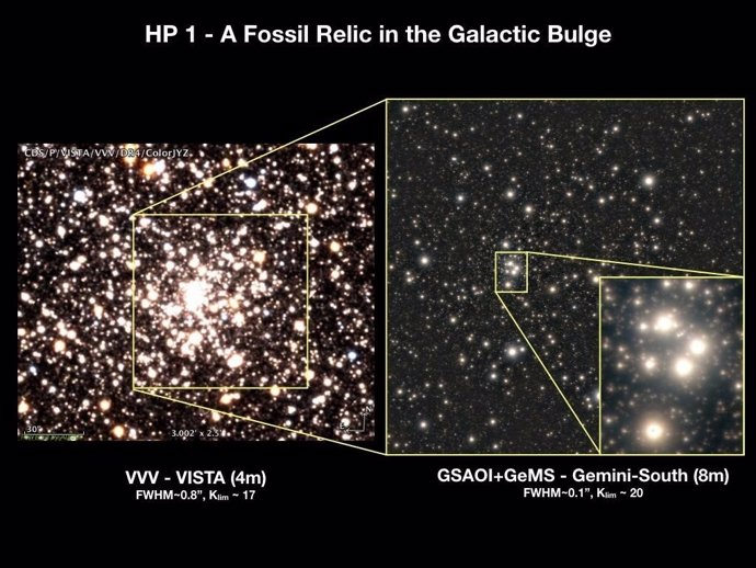 La óptica adaptativa revela un cúmulo fósil en el bulbo galáctico